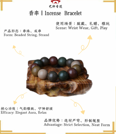 Incense bracelet