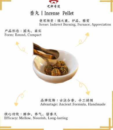 Incense pellet