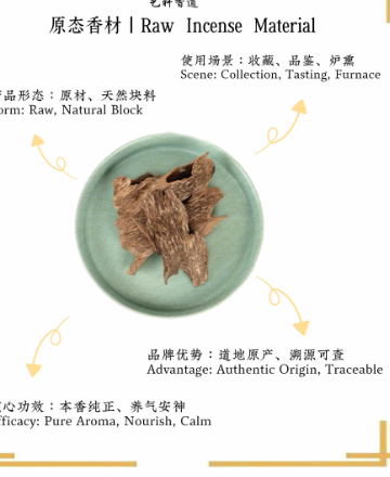 Raw incense material