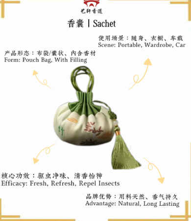 Incense sachet