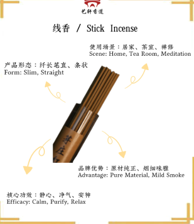 Stick incense